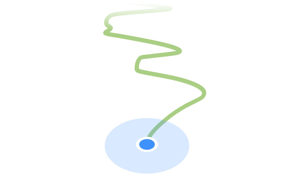 wunderweg ist sofort startklar